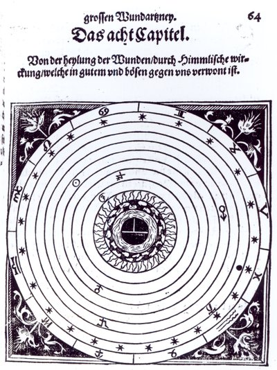 Ein persönliches astrologisches Diagramm von German School